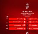 Así vivimos el sorteo del Playoff de ascenso a Segunda División