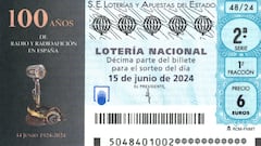 Lotería Nacional: comprobar resultados del sorteo de hoy, sábado 15 de junio de 2024