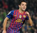 Xavi: "Creo que Pep acabará renovando su contrato"