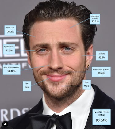 Confirmado: Aaron Taylor-Johnson es el hombre ms guapo del mundo, segn la ciencia