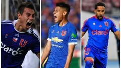 El positivo aporte de los fichajes millonarios de la U