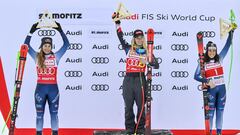Las tres primeras clasificadas en Saint Moritz.
