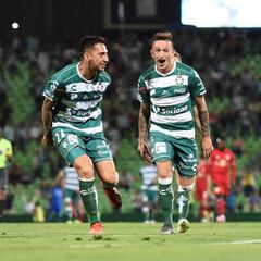 Los clubes con las plantillas más caras en el continente americano