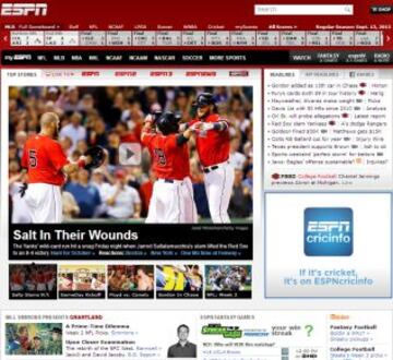 Portadas de la prensa extranjera