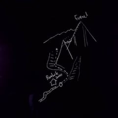 La emoción de Kilian Jornet en su doble ascensión al Everest