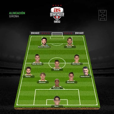 Los mejores onces posibles tras la vuelta del parón internacional