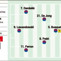 Posibles alineaciones del Valencia - Barcelona de LaLiga