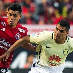 Xolos y América decepcionan en el arranque de la jornada 13 de Liga MX