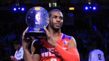 Chris Paul, jugador de Los Ángeles Clippers, logró el MVP del All Star del año pasado.