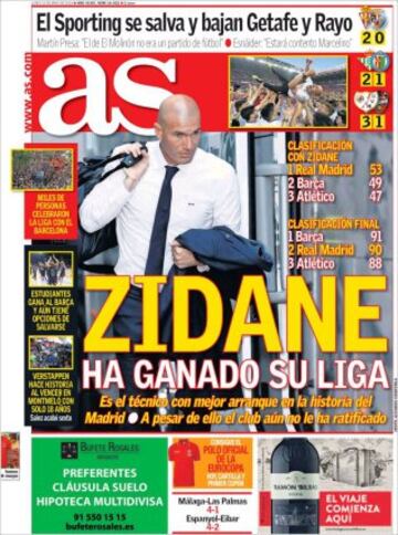 Portadas de la prensa mundial