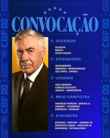 Ancelotti recupera a Casemiro; ¡Neymar y Rodrygo, fuera!