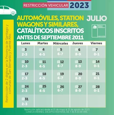 Restricción vehicular, 11 de julio: autos que no pueden circular en Santiago y calendario de junio