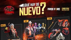 Free Fire: agenda semanal del 16 al 22 de febrero con recarga globo Beatz y cascos de carnaval
