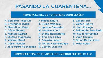 U. Católica se sumó al juego de moda en la cuarentena