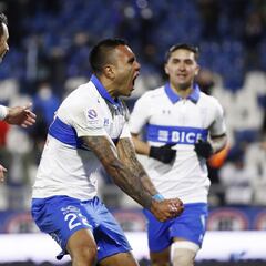 Los dos jugadores que podrían dejar Universidad Católica