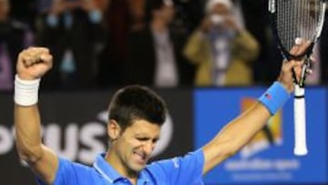 Novak Djokovic