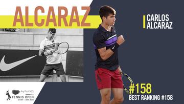 Carlos Alcaraz va en Marbella a por su cuarto Challenger