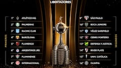 Los clasificados a octavos de final de la Copa Libertadores