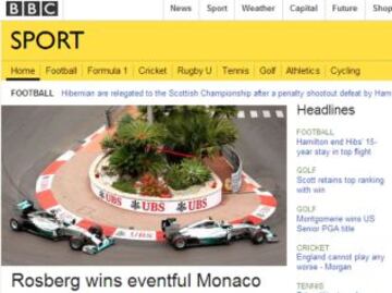 Portadas de la prensa extranjera