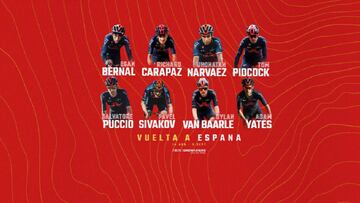 Formación del Ineos para la Vuelta a España 2021.