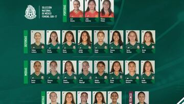 La DT de la Selecci&oacute;n Mexicana Sub-17, M&oacute;nica Vergara, dio a conocer este martes 23 de octubre a las 24 futbolistas que representar&aacute;n al pa&iacute;s en la Copa Mundial de Uruguay.