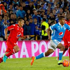 Panorama en el FPC: 10 equipos por 6 cupos para clasificar