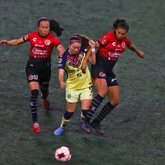América empata con Tijuana en la jornada 15 de la Liga MX Femenil