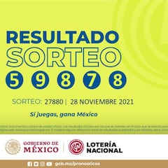 Resultados Lotería Tris Extra hoy: ganadores y números premiados | 28 de noviembre