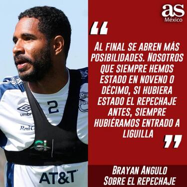 Brayan Angulo: Repechaje abre más posibilidades de calificar