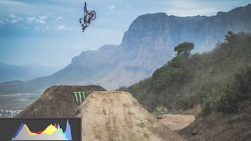 Adolf Silva, Dark Fest 2018, evento de MTB que se celebra en Sud&aacute;frica.