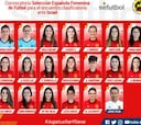 Vilda da la lista para jugar contra Israel el 7 de junio en Murcia