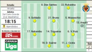 El toque de Eusebio pasa examen frente a Marcelino