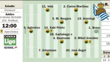 Griezmann y Vela contra un Getafe en pleno desplome