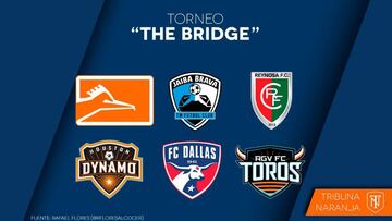 Correcaminos lidera torneo "The Bridge" entre México y EE.UU.