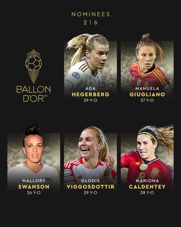 Descubre los nominados al Balón de Oro