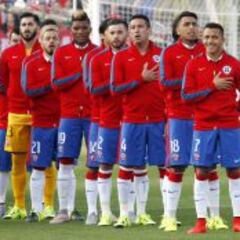 Chile llega noveno del mundo al inicio de las Clasificatorias