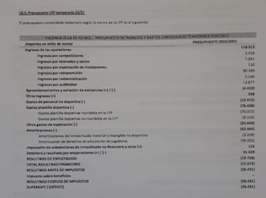 Peter Lim levanta un muro con los pequeños accionistas