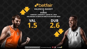 Valencia Basket vs. Dubai BC: horario, TV, pronósticos y clasificación