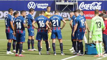 12/07/20 PARTIDO PRIMERA DIVISION
LEVANTE ATHLETIC DE BILBAO
CORONAVIRUS COVID19
DESCANSO HIDRATACION