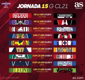 Liga MX: Fechas y horarios del Guardianes 2021, jornada 15