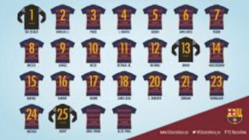 Dorsales del Barcelona para la temporada 2015/2016