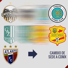 Atlético Morelia y Cancún FC nacen en la Liga de Expansión; Atlante regresa a CDMX