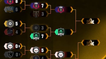 Américas Kings League: quedaron definidas las Semifinales