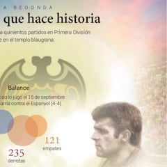 500 batallas en la élite