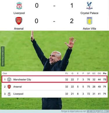 Los memes más divertidos de la jornada