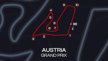 Horarios del GP de Austria de F1 2025 en el Red Bull Ring.