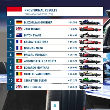 El ataque perfecto de Maserati