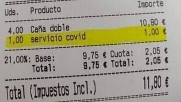 Tasa Covid: ?cu¨¢l es la multa por cobrar este suplemento?