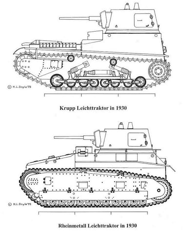 El tanque que Alemania construyó en secreto junto con la URSS tras la Primera Guerra Mundial