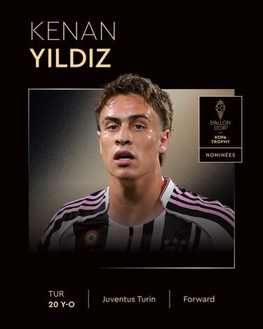 Estos son los nominados al Balón de Oro 2025